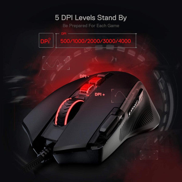 Redragon M612 Predator RGB Redragon M612 Predator RGB